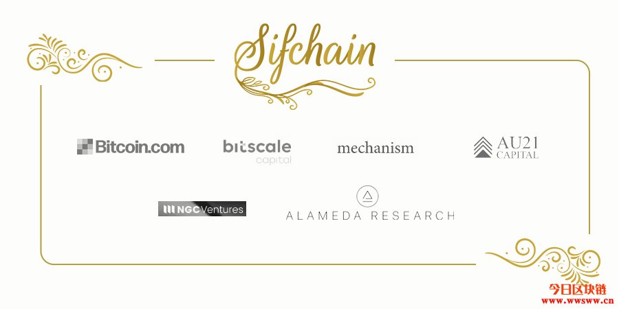 速度比主流DEX快百倍！Sifchain宣布完成350万美元融资